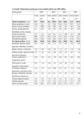 Prekyba, atkūrus Lietuvos nepriklausomybę 8 puslapis