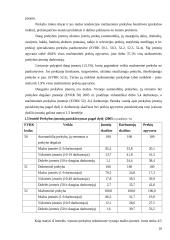 Prekyba, atkūrus Lietuvos nepriklausomybę 10 puslapis