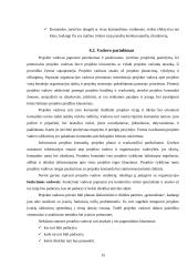 Projektų valdymas bei komandos formavimas 15 puslapis