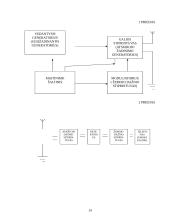 Radijo ryšys ir bangos 14 puslapis