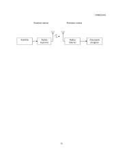 Radijo ryšys ir bangos 15 puslapis