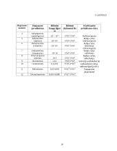 Radijo ryšys ir bangos 16 puslapis