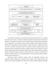 Reklamos planas 9 puslapis