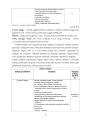 Renginių organizavimo įstaigos Telšių mieste 8 puslapis