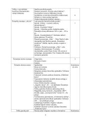 Renginių organizavimo įstaigos Telšių mieste 9 puslapis