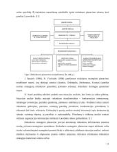 Rinkodaros komplekso formavimo planavimas 13 puslapis