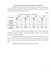 Rusijos ekonominės situacijos analizė 15 puslapis