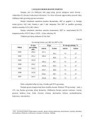 Rusijos ekonominės situacijos analizė 4 puslapis