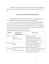 Sausoji trintis 4 puslapis