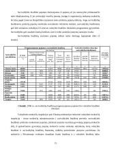 Savivalda Lietuvoje: savivaldos funkcijos ir jų finansavimas 13 puslapis