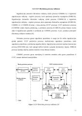 Signalizacijos CCS7 valdymas 13 puslapis
