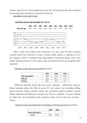 Skurdo lygis ir priežastys Lietuvoje 5 puslapis