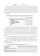 Skurdo lygis ir priežastys Lietuvoje 6 puslapis