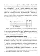 Skurdo lygis ir priežastys Lietuvoje 7 puslapis