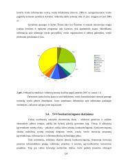 Smulkaus ir vidutinio verslo situacija Lietuvoje 14 puslapis