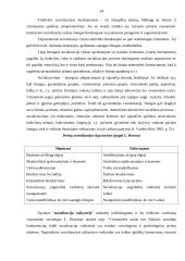 Socializacijos sąvoka, agentai bei įtakojantys faktoriai 14 puslapis