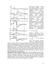 Stačiakampiai impulsų generatoriai 12 puslapis
