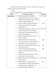Strateginė analizė, vizija, misija, strateginiai tikslai ir strateginės alternatyvos: Nevados Inžinerijos Koledžas 12 puslapis