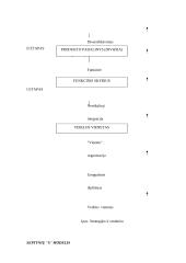 Strateginis planavimas 4 puslapis