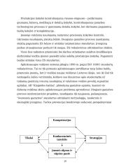 Strateginis planavimas įmonėje 20 puslapis