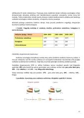 Sveikatos sociologija 12 puslapis