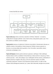 Šiuolaikinės vadybos bruožai 7 puslapis
