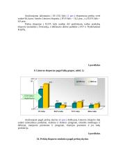 Tarptautinė Lietuvos prekyba 19 puslapis