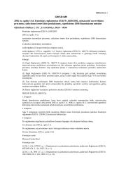 Tarptautinė prekyba ir žemės ūkio politika 18 puslapis