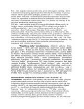 Tarptautinės finansų institucijos 12 puslapis