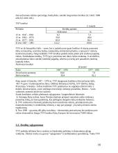 Tarptautinės finansų institucijos 16 puslapis