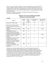 Tarptautinės finansų institucijos 9 puslapis