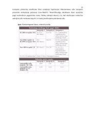 Telekomunikacijų tinklų pritaikymas logistikoje 13 puslapis