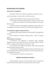 Teorinis ir praktinis valdymo modelis: vidaus apdailos darbai UAB "Jarista" 15 puslapis