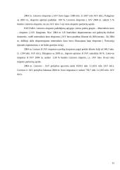 Tiesioginės investicijos Lietuvoje 15 puslapis