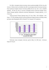 Tiesioginės investicijos Lietuvoje 7 puslapis