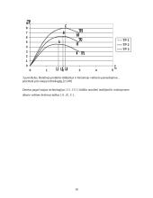 Trumpojo laikotarpio gamybos produktas 10 puslapis