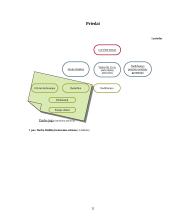 Užimtumas Lietuvoje 11 puslapis