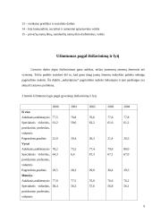 Užimtumas. Darbo laikas 9 puslapis