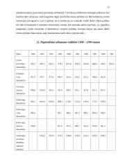 Užimtumo pokyčiai Lietuvoje atkūrus Nepriklausomybę 12 puslapis