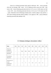 Užimtumo pokyčiai Lietuvoje atkūrus Nepriklausomybę 19 puslapis
