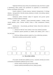 Vadyba kaip mokslo šaka 7 puslapis