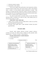 Vadovai ir personalo vadyba verslo organizacijoje dabarties iššūkių sąlygomis 6 puslapis