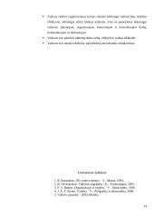 Vadovo funkcijos ir darbas 14 puslapis