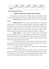 Valstybės biudžeto raida, esmė ir funkcijos 10 puslapis