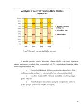 Valstybės biudžetas ir jo subalansavimo problemos 10 puslapis