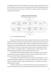 Valstybinio socialinio draudimo fondas 5 puslapis