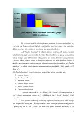 Valstybinis reguliavimas: AB "Šiaulių Stumbras" 4 puslapis
