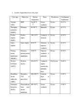 Vandenilio kuro elementai 6 puslapis