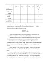 Verslo idėjos pagrindimas vadybiniu aspektu: sveikatingumo kompleksas 7 puslapis