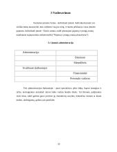 Verslo idėjos pagrindimas vadybiniu aspektu: sveikatingumo kompleksas 10 puslapis